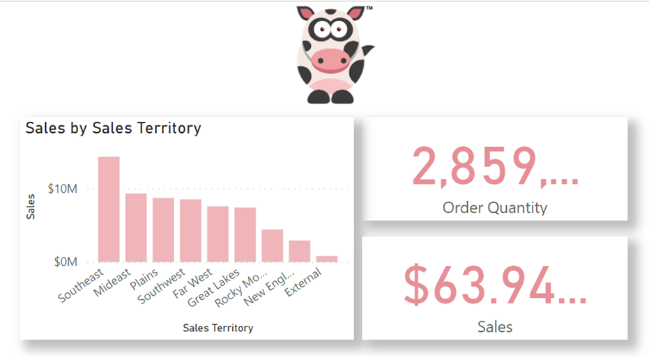 Exporting a Power BI Visual data to a CSV File in SharePoint