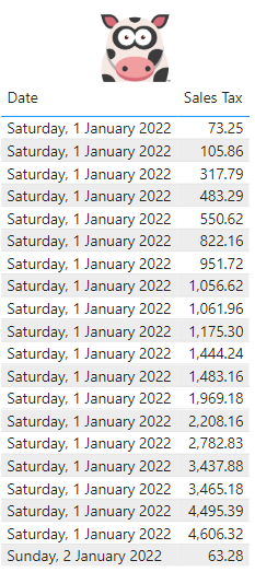 Did you know you can use between when creating a New Group in Power BI