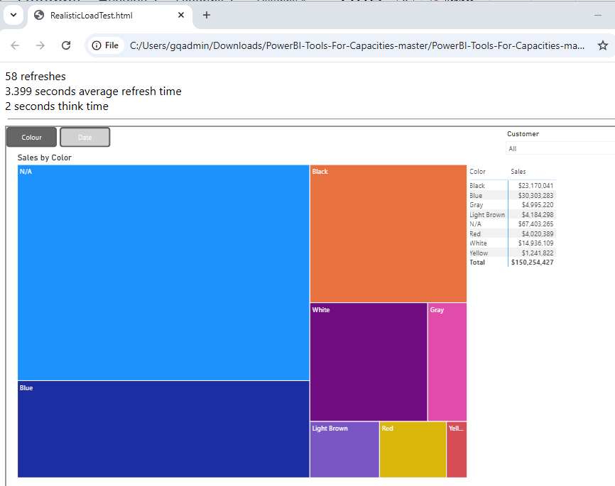Running a Power BI Performance load test using Visual Studio Code Running a Power BI Performance load test using Visual Studio Code