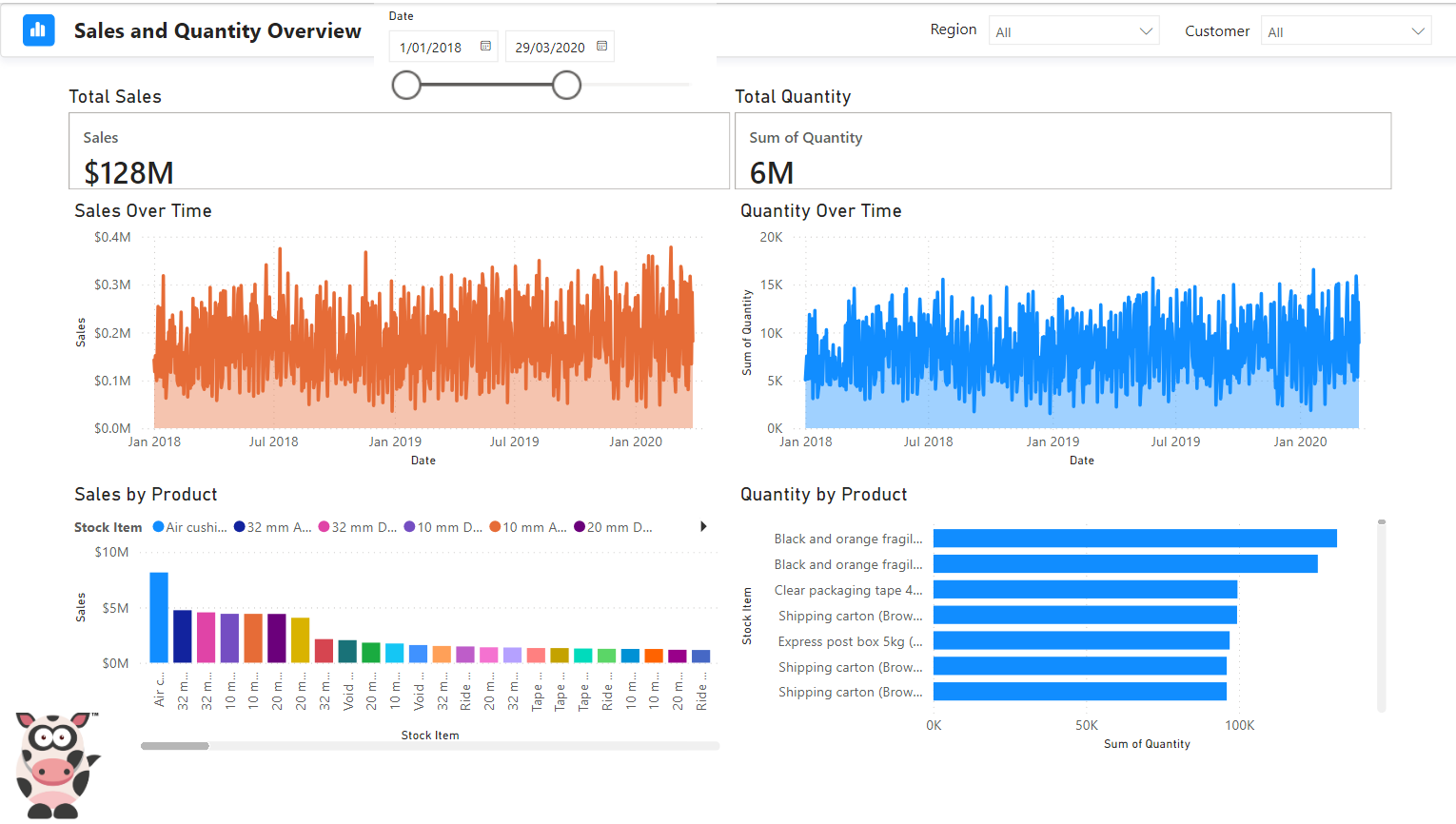 Automating Power BI Load Testing with Fabric Notebooks – Part 1: Capturing Real Queries Automating Power BI Load Testing with Fabric Notebooks – Part 1: Capturing Real Queries