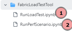 Automating Load Testing Setting Up Your Fabric Lakehouse and Notebooks – Part 2 Automating Load Testing Setting Up Your Fabric Lakehouse and Notebooks – Part 2