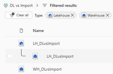 Comparing Microsoft Direct Lake vs Import– Which Semantic Model performs best?