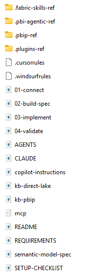 How I Built a Full Power BI Semantic Model in Minutes Using Agentic AI and GitHub Copilot
