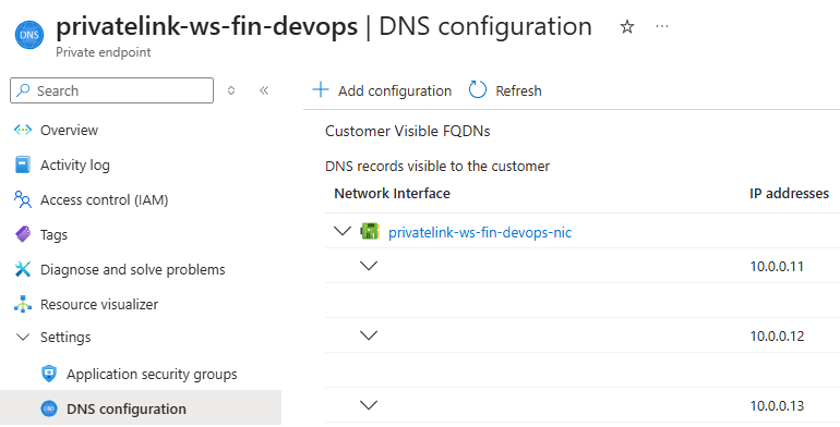 How to Use Direct Lake Across Public and Private Link Workspaces in Microsoft Fabric